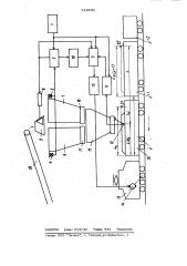 Устройство автоматического управленияустановкой для загрузки вагоновдозированными порциями сыпучегогруза (патент 814835)
