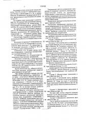 Способ контроля изоляции обмоток статоров трехфазных электрических двигателей и устройство для его осуществления (патент 1797082)