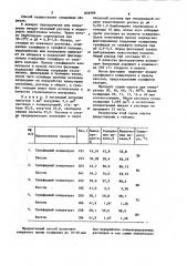Способ извлечения сульфидов цветных металлов (патент 856989)