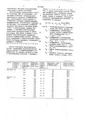 Способ получения высокопрочного чугуна (патент 1617000)