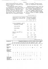 Смесь для изготовления литейных форм и стержней (патент 1252012)