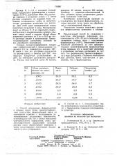Способ определения формальдегида в сточных водах (патент 715997)