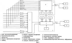 Бортовая система контроля авиадвигателя с ограничением температуры, топливных параметров и тяги (патент 2249716)