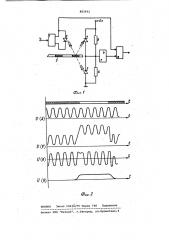 Фотоэлектрическое считывающее устройство (патент 883932)