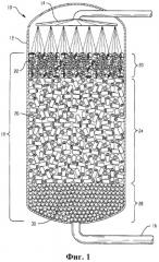 Реактор, содержащий наполнитель для распределения жидкости (патент 2494808)