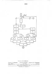 Спектрофотометр (патент 263204)