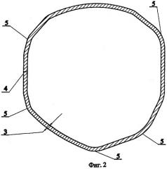 Способ изготовления контурного опалубочного профиля (патент 2368439)