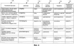 Способ информационного поиска (варианты) и компьютерная система для его осуществления (патент 2506636)