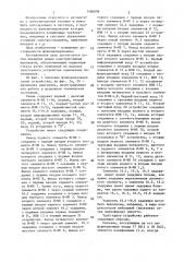Триггерное устройство (патент 1480099)