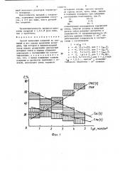 Способ нанесения покрытий на алюминий и его сплавы (патент 1426715)