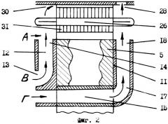 Ротор реактивной синхронной электрической машины (патент 2283524)