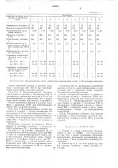 Способ получения эластичных полиуретанов (патент 506601)