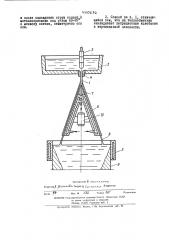 Способ разливки металлов (патент 450636)