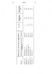 Полимерный тампонажный состав (патент 840290)