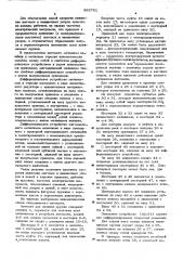 Автомат для навивки пружин (патент 565761)