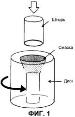 Кондиционирование поверхности перед химической конверсионной обработкой стальной детали (патент 2333292)