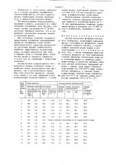 Способ получения фосфорномагниевого удобрения (патент 1346633)