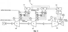 Способ управления системой, использующей газовую турбину для приведения в действие первого компрессора (патент 2454571)