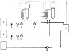 Способ переработки воды, содержащей поверхностно-активные вещества (патент 2399973)