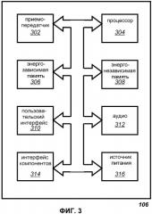 Способы для обнаружения сбоя и восстановления в линии радиосвязи (патент 2480960)