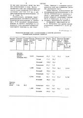 Способ флотации угля (патент 1207500)