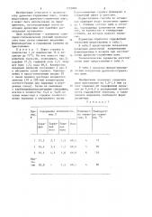 Способ изготовления древесно-стружечных плит (патент 1253806)