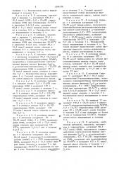 Способ получения эмульгатора и диспергатора (патент 1594176)