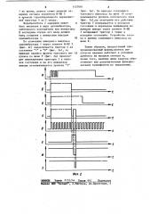 Синхронизированный формирователь импульсов (патент 1127081)