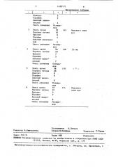 Состав для хромотитанирования стальных изделий (патент 1458425)