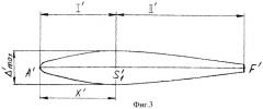 Лопаточный аппарат рабочего колеса радиально-осевой гидротурбины (патент 2422670)