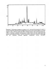Пептид звездчатки stellaria media l., обладающий антифунгальной активностью (патент 2603058)