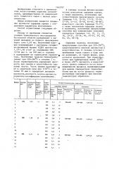 Способ получения сырцовых гранул для производства керамзита (патент 1162767)