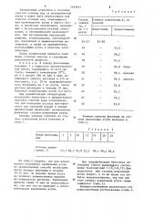 Способ очистки сточных вод от металлической ртути (патент 1239101)