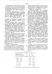 Способ получения сополимеров акрилонитрила (патент 581876)