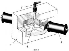 Способ управления пучком заряженных частиц в циклотроне (патент 2371793)