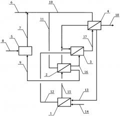 Установка получения метанола и способ ее работы (патент 2646960)