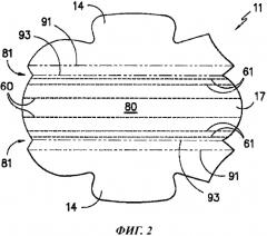 Абсорбирующее изделие, имеющее улучшенную защиту от протекания (патент 2577710)
