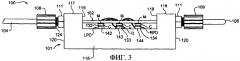 Расходомер кориолиса, состоящий в основном из перфторалкокси-соединения (патент 2312310)
