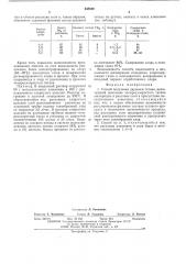 Способ получения двуокиси титана (патент 548569)
