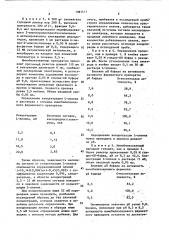 Способ определения l-лизина (патент 1387417)