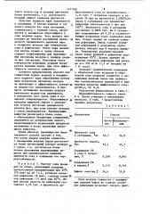 Способ очистки диффузионного сока (патент 1121290)