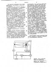 Способ ультразвуковой дефектоскопии изделий из крупноструктурных материалов (патент 1067431)