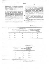 Вязко-упругий разделитель (патент 662695)