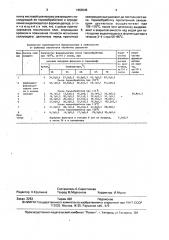 Способ испытания связующего для древесно-стружечных плит (патент 1663545)