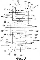 Теплообменник (патент 2334928)