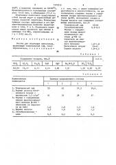 Состав для получения пеностекла (патент 1571015)