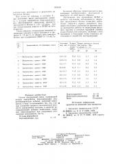 Состав закладочной смеси (патент 972150)