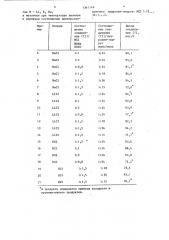 Способ получения транс-21,25-диамино-2,3,11,12-дибенз-1,4,7, 10,13,16-гексаоксациклооктадекадиена-2,11 (патент 1361148)