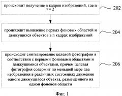 Метод и устройство для получения фотографии (патент 2634907)