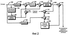 Эквалайзер с решающей обратной связью для сигналов, мультиплексированных с кодовым уплотнением (патент 2411646)
